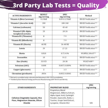 Research Labs Vitaminas para los ojos de absorción mejorada AREDS 2 Plus Fórmula 20 mg de luteína, 10 mg de zeaxantina,