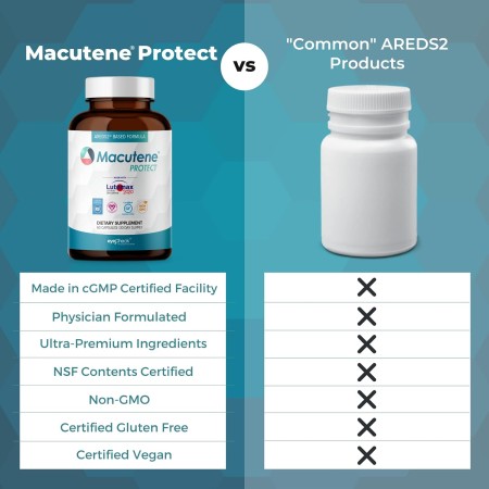 Vitaminas naturales para la salud ocular con luteína de zeaxantina de arándano, suplemento de apoyo macular, fórmula basada en